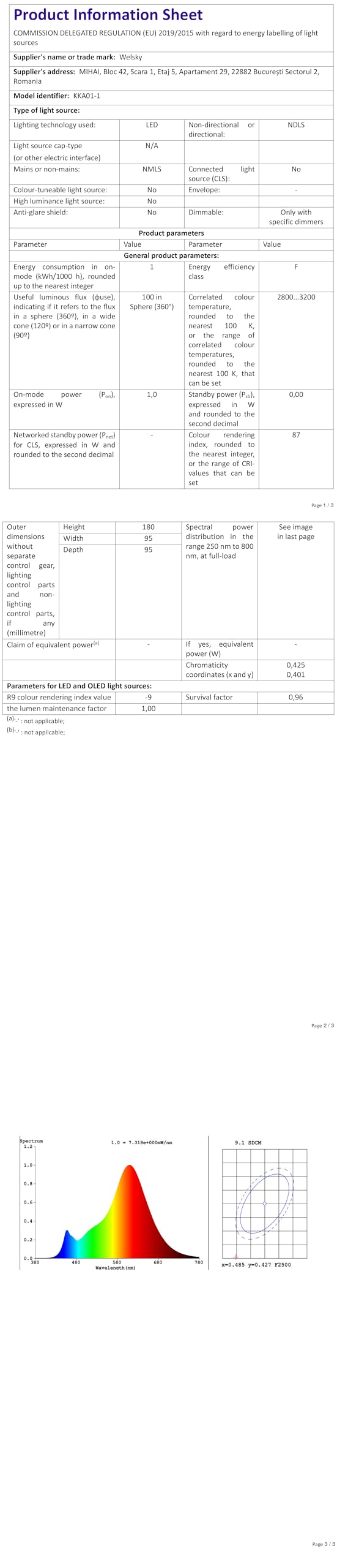 SECOGM Cadeau Meilleure Amie, Idée Cadeau Meilleure Amie Femme Noel, Cadeau Pour Une Amie, Plaid