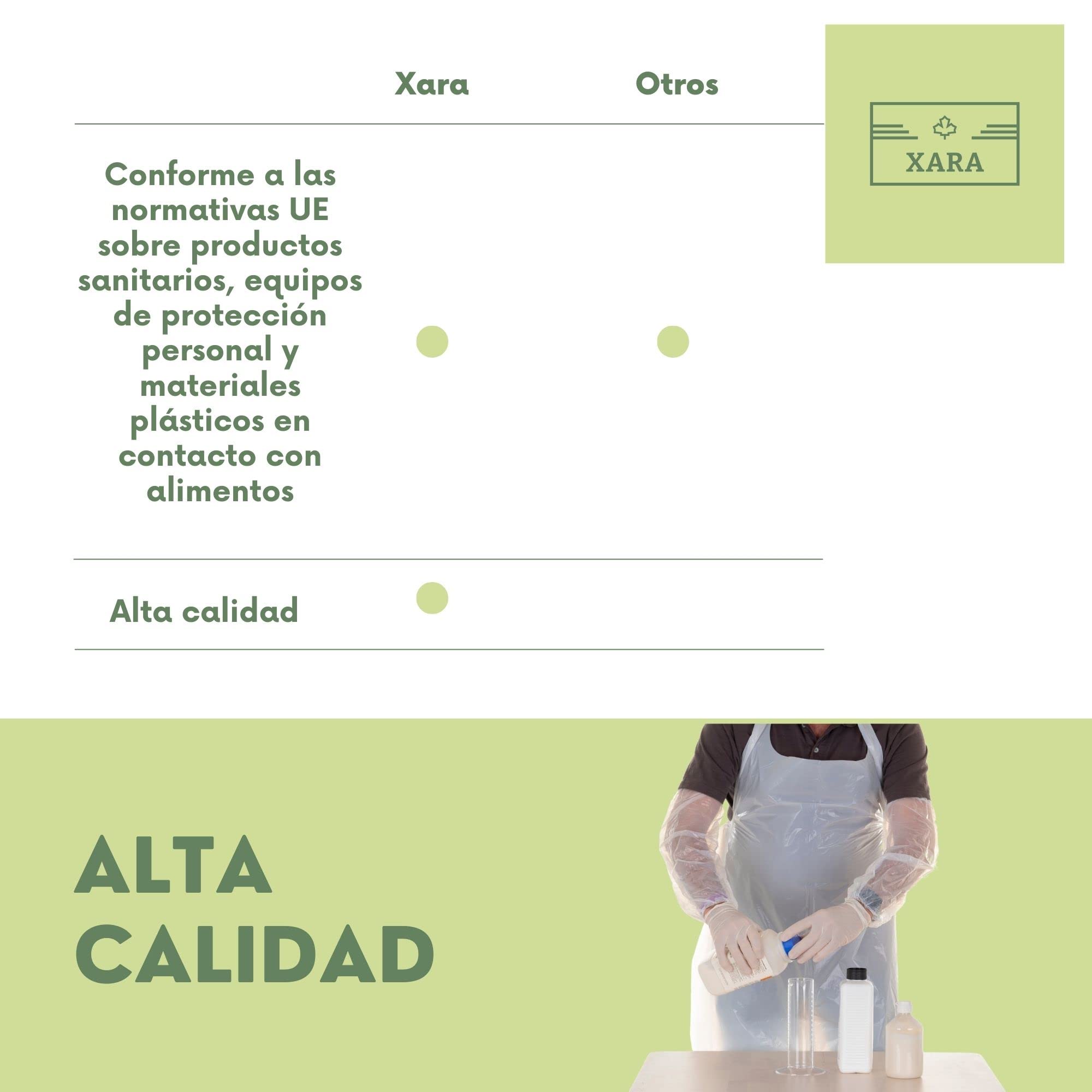 XARA - Cubre Mangas Laminado Ajustable PP+PE para Protección Sanitaria e Industrial – Alta Resistencia - 40x20 cm – Color Azul - Pack 100