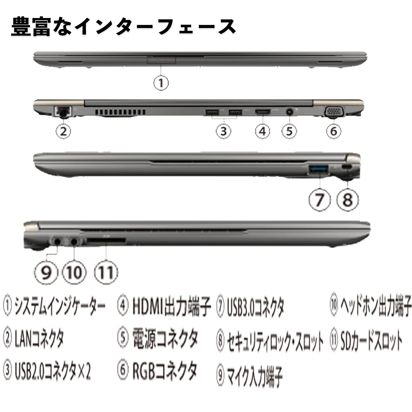 Amazon.co.jp: 東芝 dynabook r632 中古整備済 ノートPC／13.3インチ
