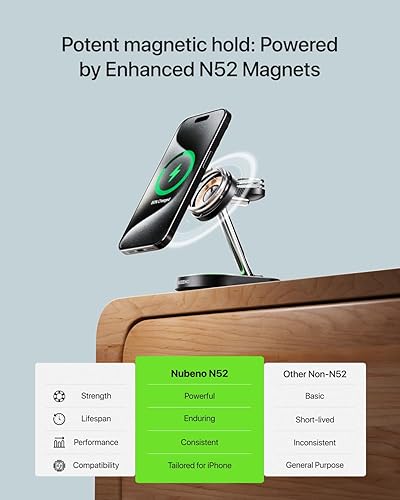 Miniatura 5 de Estación de carga rápida para dispositivos Magsafe Apple, estación de carga inalámbrica para iPhones MagSafe, soporte de cargador magnético 3 en 1