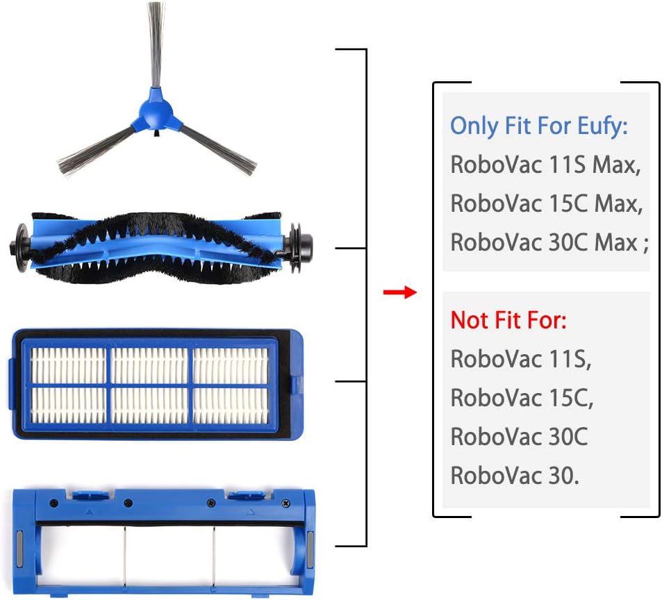 LAMPTOP Accessory for Eufy Robovac 11SMax 15CMax 30CMAX Robotic Vacuums Cleaner Replacement Part Kit- Includes Filters, Side Brushs, Main Brush, Main Brush Cover- All 14 Packs -