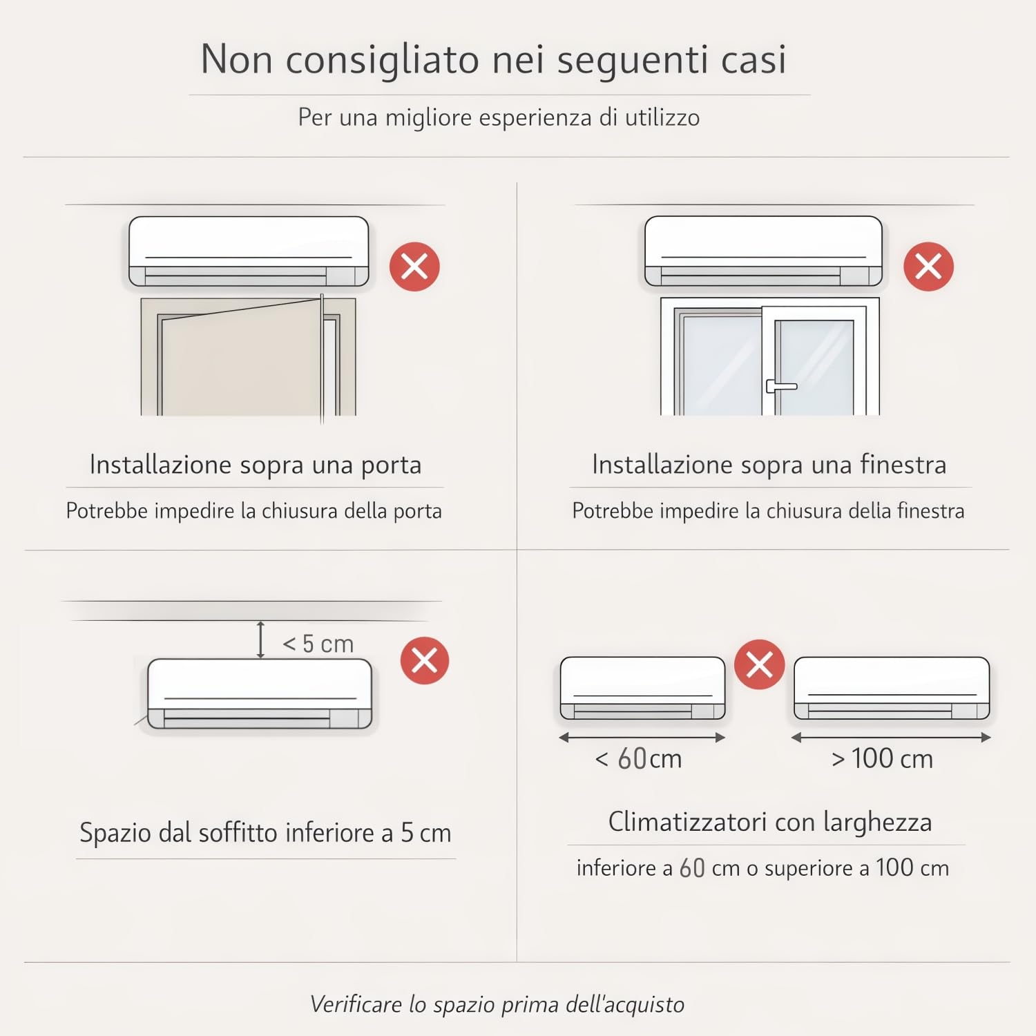 Deflettore Condizionatore Universale, Deflettore Aria Condizionata Regolabile, Deviatore Aria Condizionatore Anti Diretto Blowing, Deflettore per Condizionatore per Ufficio e Casa