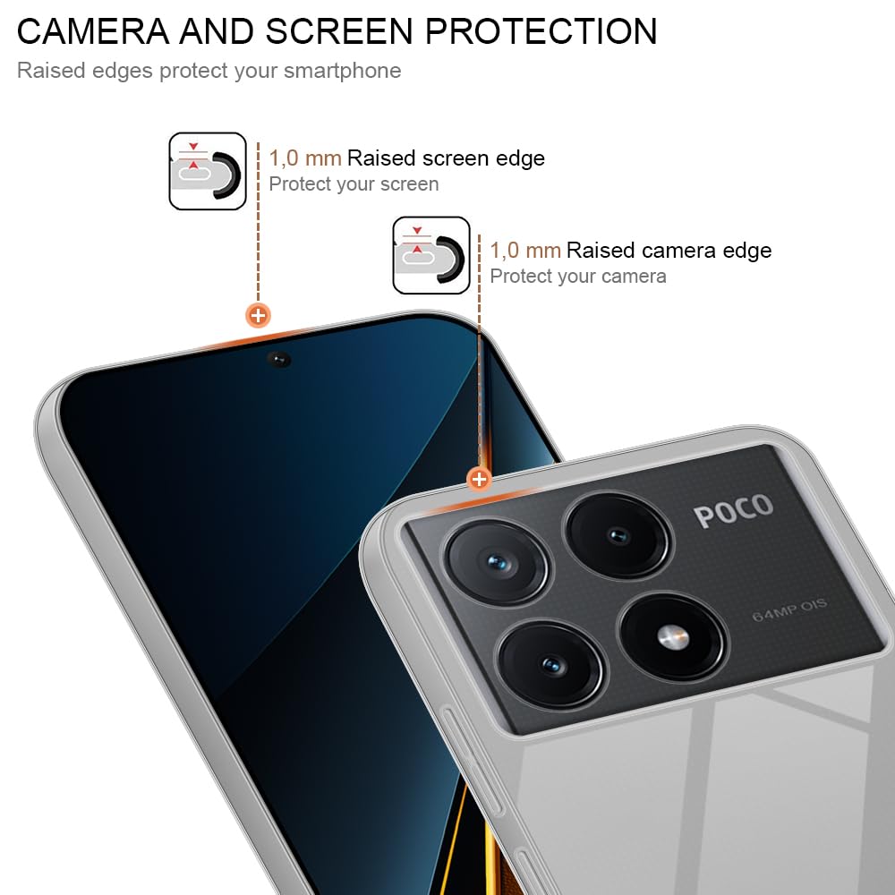 UPLAI Transparent Coque Pour Xiaomi Redmi Note 13 Pro 5G/Poco