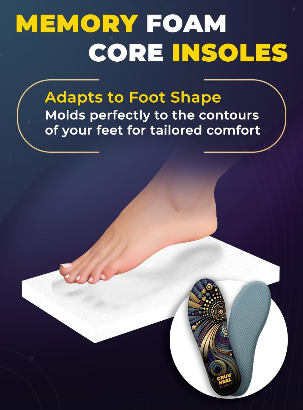 CRUVHEAL Memory Foam Shoe Inserts - for Men and Women - Extra Cushion Insoles - Soft and Comfortable (Men 16 - Women 17) - Image 2