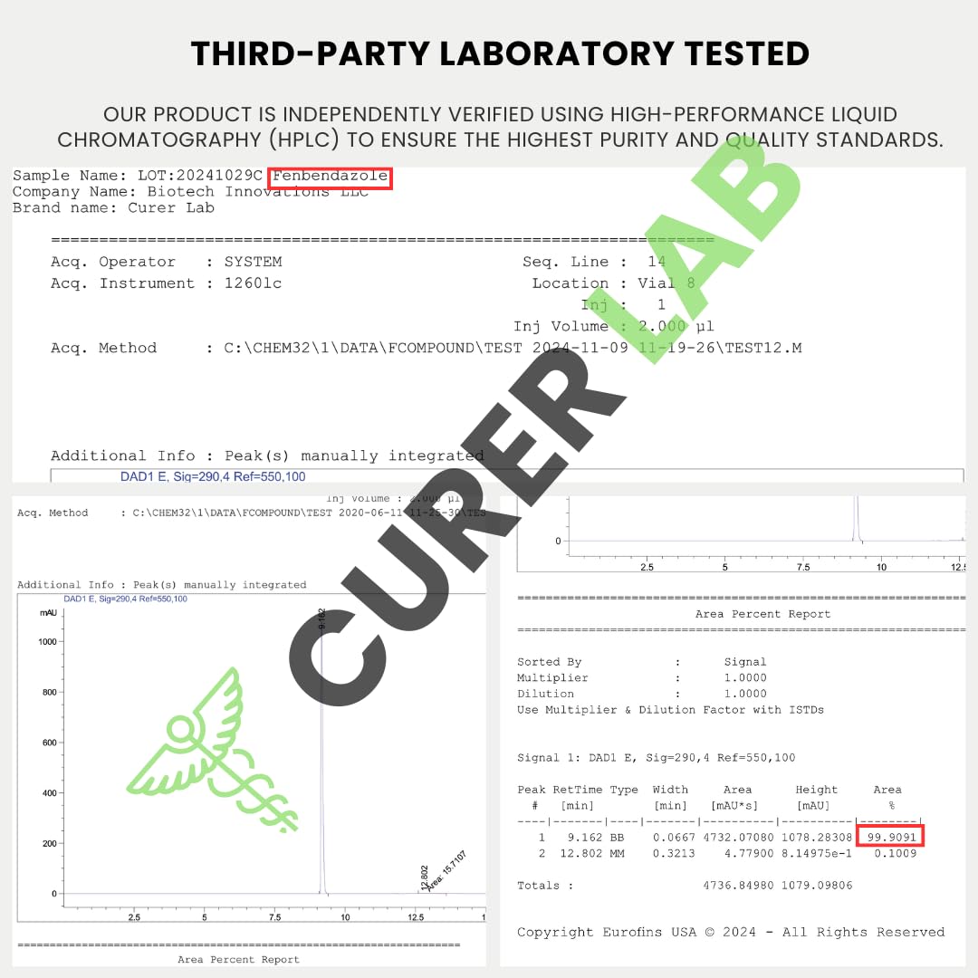 Fenbendazolo (Fenben) 222 mg | >99,90% Puro | Verificato in Laboratorio | 90 Unità