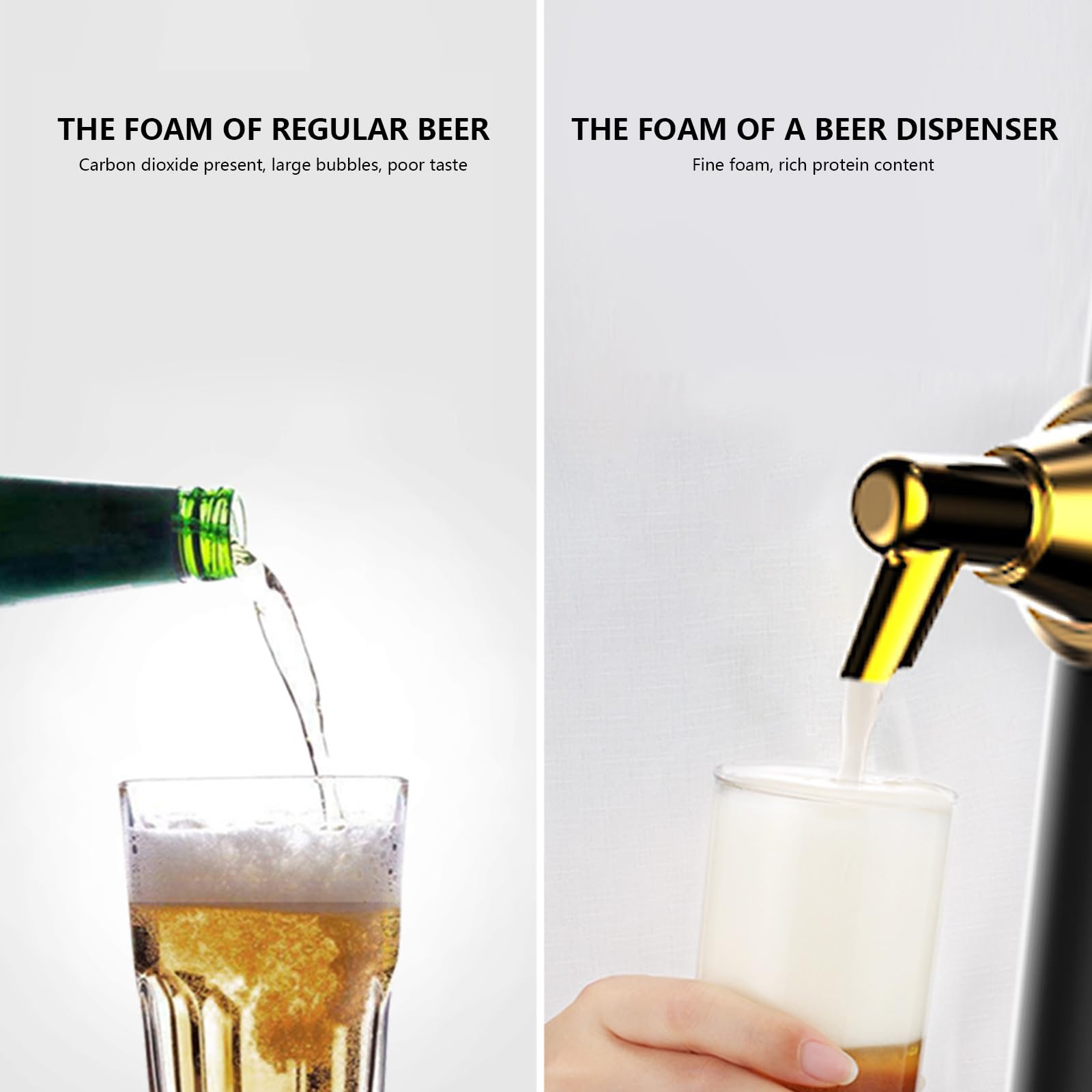 Systèmes de distribution de bière pression portables pour canettes et bouteilles avec technologie mousse Machine de bureau