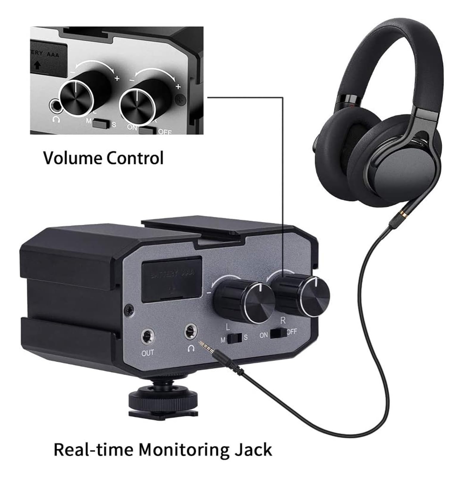 Podcast Equipment, CVM-AX1 Audio-Adapter, Mikrofon-Audio-Mixer-Adapter mit Echtzeitüberwachung, zwei Kanälen, 3,5-mm-Anschluss, Kamera-Mixer