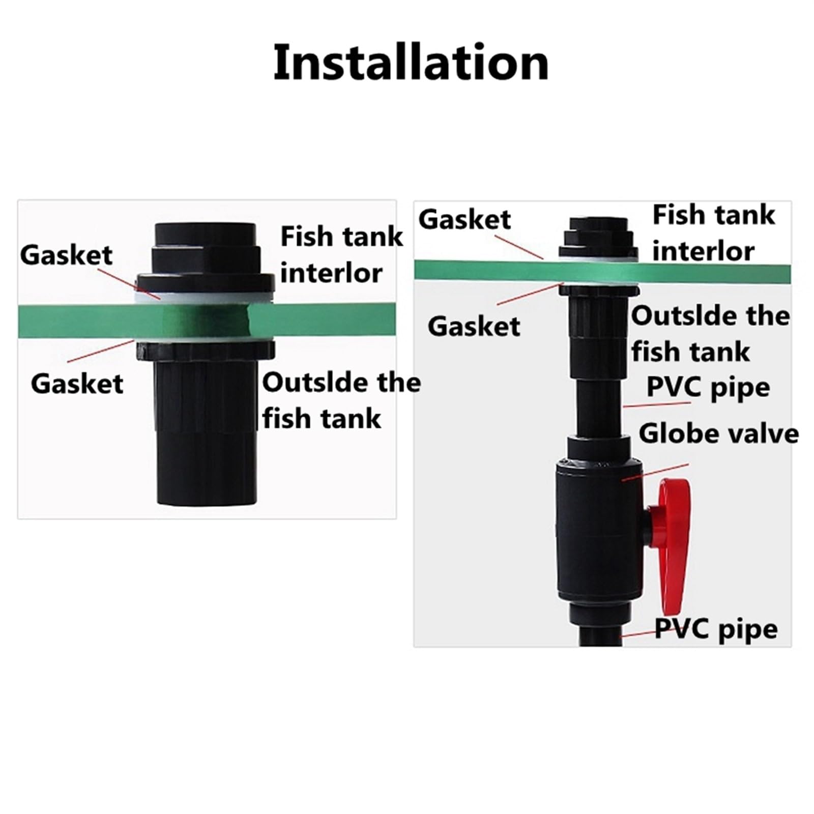 Raccord de tuyau de jardin Connecteurs de tuyaux en PVC de haute qualité, 1 pièce, 20/25/32/40/50 mm, joints d'entrée et de sortie de drainage d'aquarium épais, irrigation de jardin(Inner Dia 40mm)