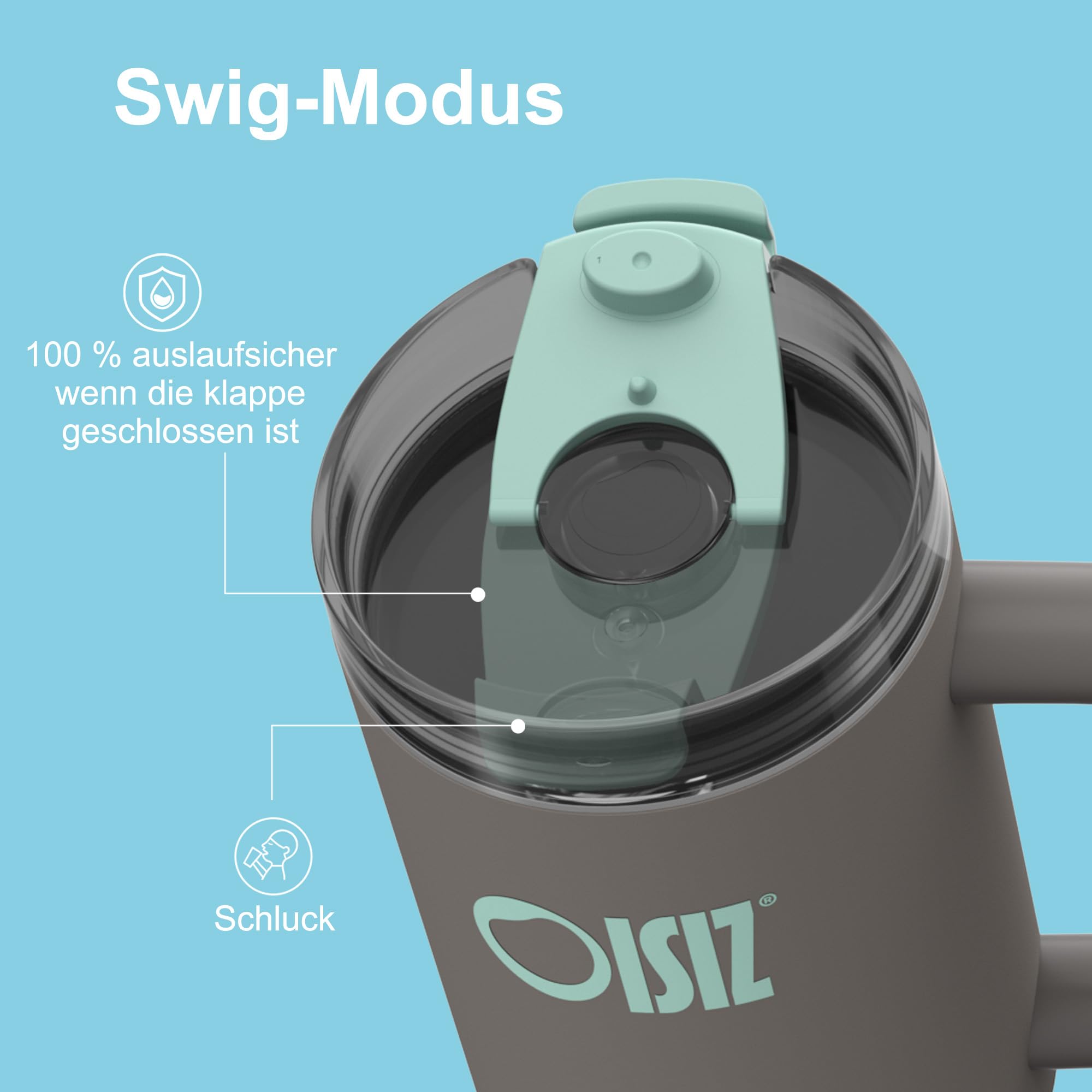 OISIZ Gobelet Isotherme 1.2L Avec Poignée Et Paille – Tumbler Acier Inoxydable 40oz, Garde Froid 32h, Couvercle 2-en-1 Sip/Swig, Idéal Bureau Et Voyage