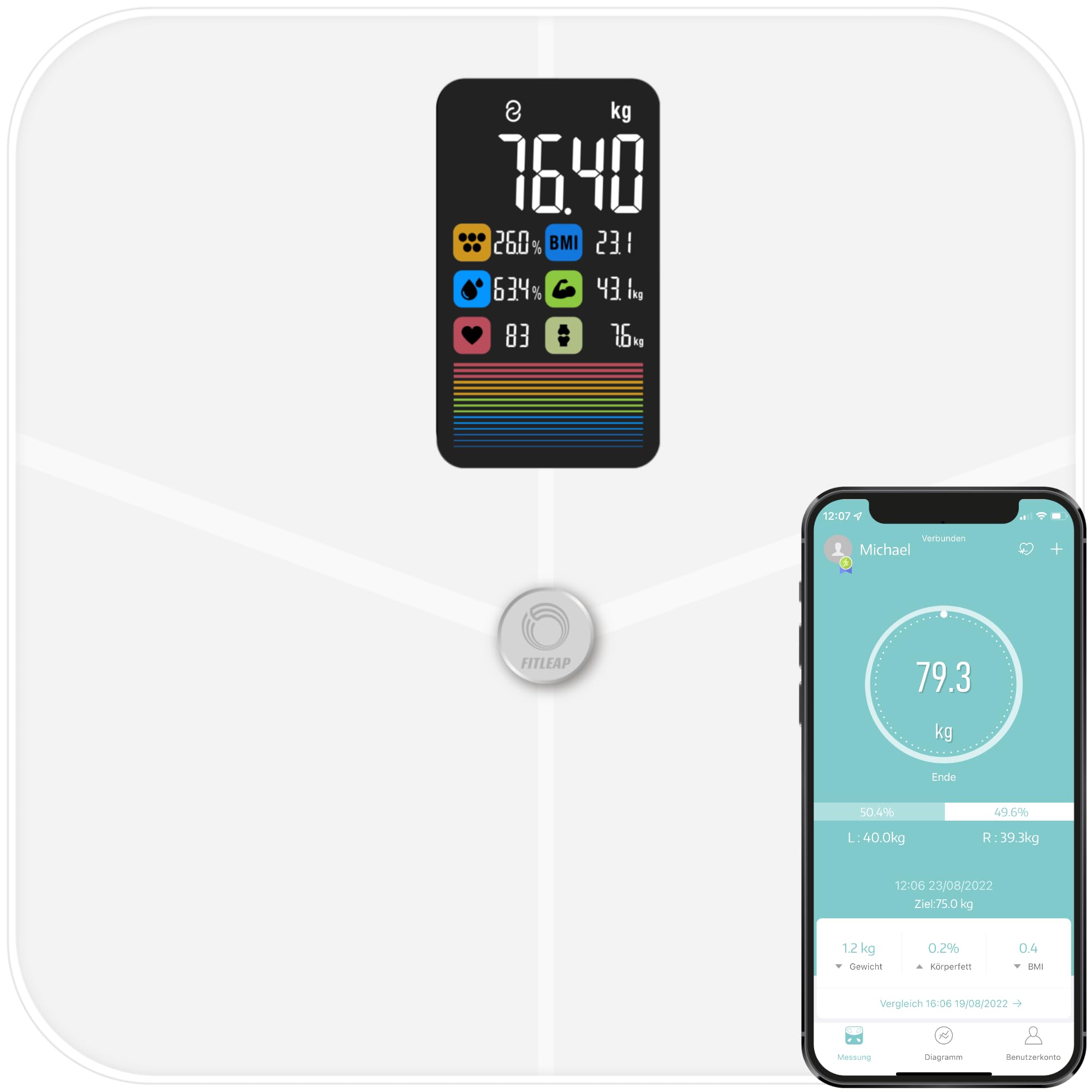 Fitleap