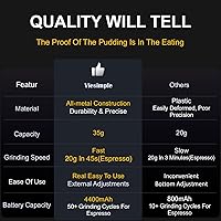 Vista 7 de V6 Pro Portable Coffee Grinder Electric, 60 Grind Settings USB-C Rechargeable, 4400mAh for Espresso to Cold Brew, Wireless Rechargeable Coffee