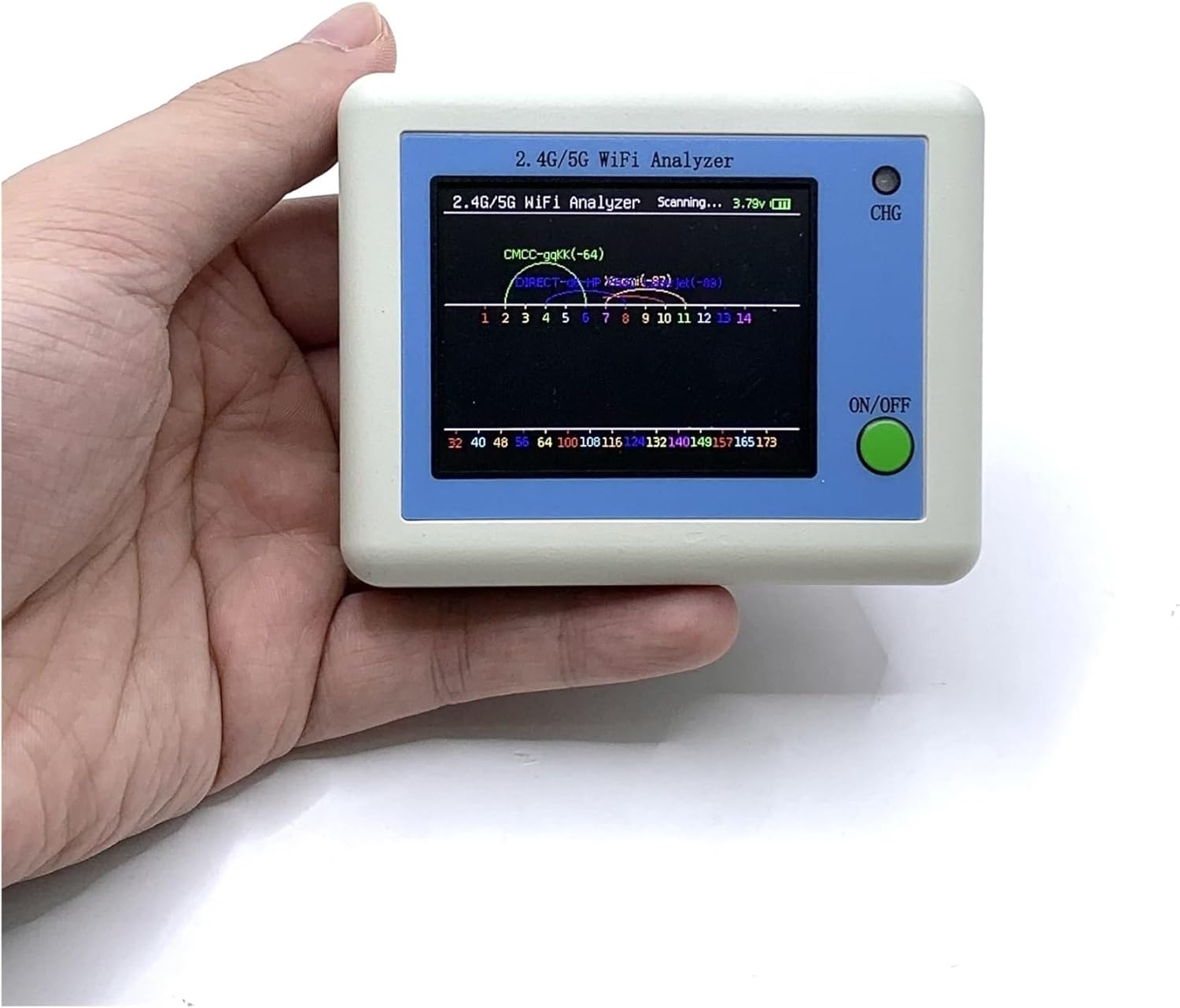 WiFi信号スキャナー 2.4G/5G ワイヤレス信号アナライザー WiFi使用状況モニター ルーター管理ツール