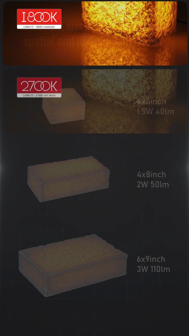 Image of LEONLITE 4-Pack Paver Light 4x8 Inch 5CCT Brick Lighting for Pavers