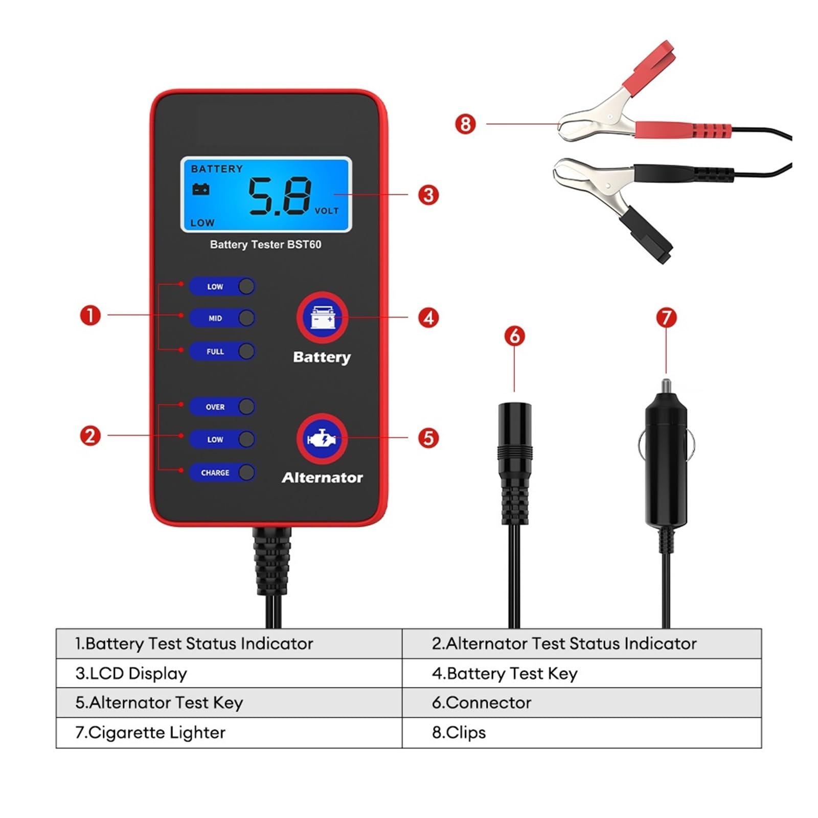Probador De Batería Coche, Sistema 12V, Herramienta Detección, Analizador Detección Rápida Precisa