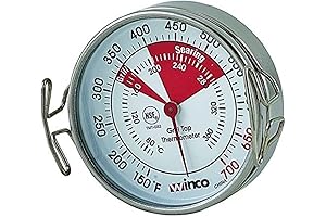 Winco Frying Pan Thermometer with Pot Clip