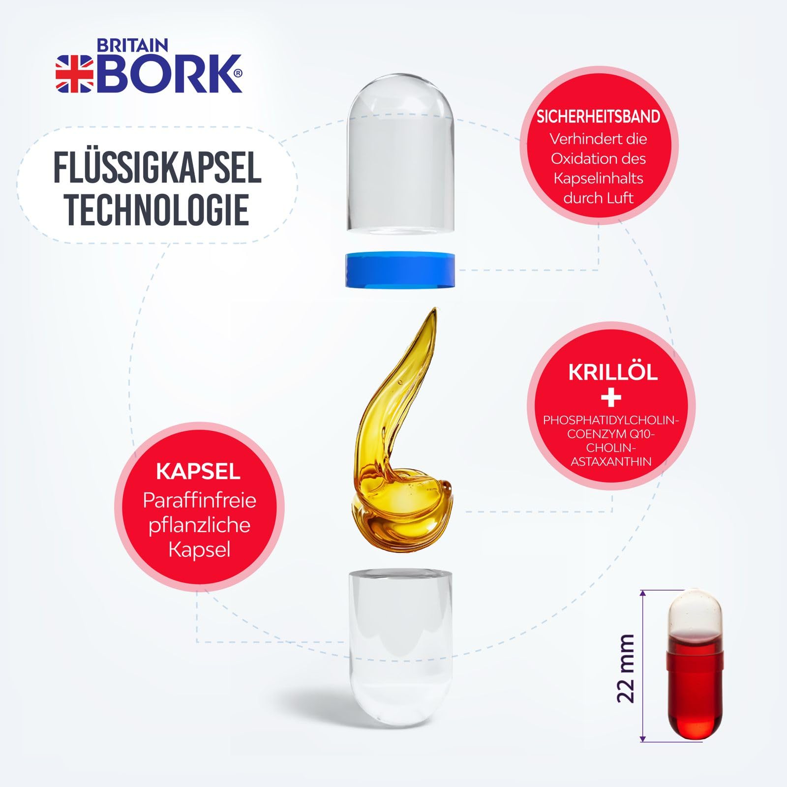 Britain Bork The Missing Pure Krill Oil mit Fischöl 2500mg, Astaxanthin und Q10, Hochdosiertes Omega 3 EPA DHA, Paraffinfrei, 30 Flüssigkapseln