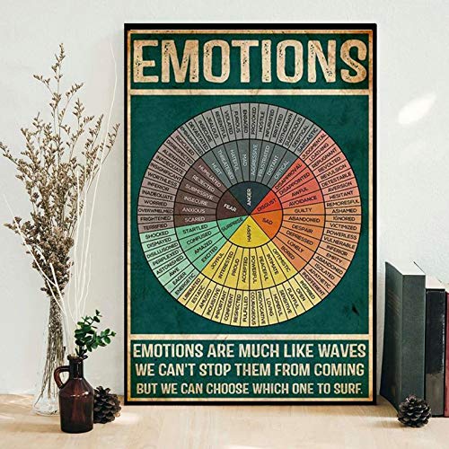 Eeypy Cartel cuadrado de sentimientos de trabajo social Póster de rueda de sentimientos y emociones, diseño cuadrado de terapia de salud mental, asesoramiento para pared con rueda de metal,