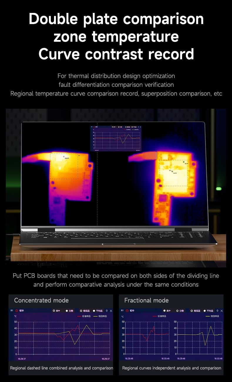 Mechanic iScout 256 * 192 Thermal imager for Phones PCB Motherboard Troubleshoot Fault Diagnosis Infrared Thermal Detection Camera