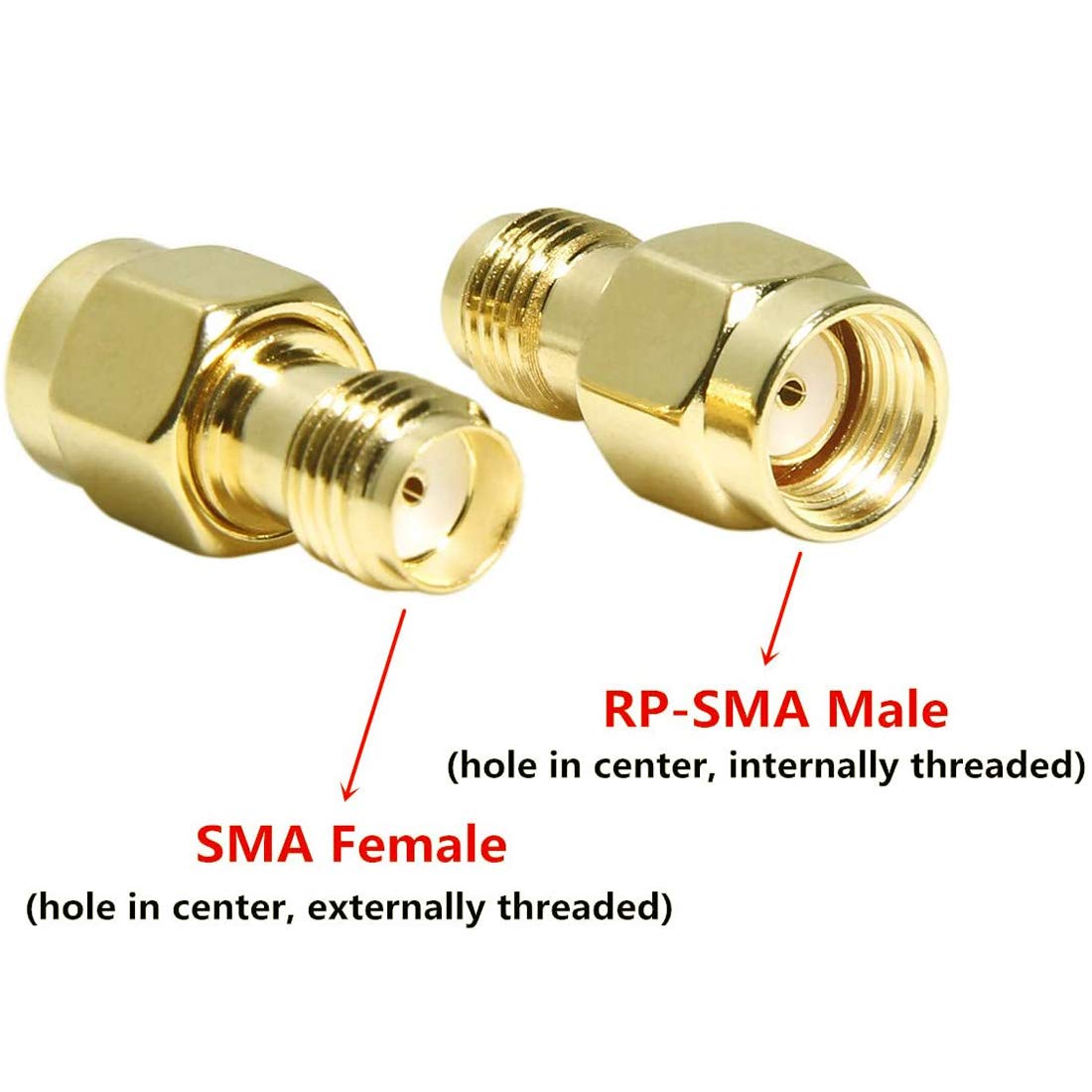 Greluma 3 sztuki gniazdo SMA do wtyczki RP-SMA RF adapter wtykowy