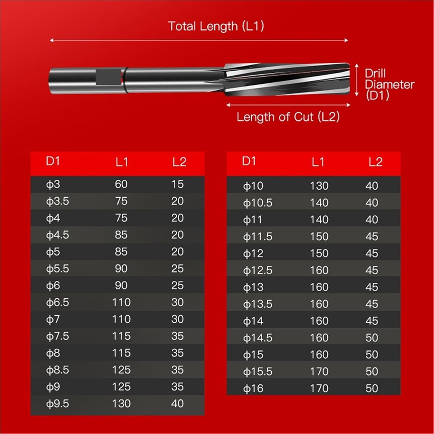 B-B High Speed Machining Tool Spiral Flute Reamer Cobalt Cutting H7 Shank Diameter 2mm-16mm for Metal Steel Aluminum Hole Drill(15mm)