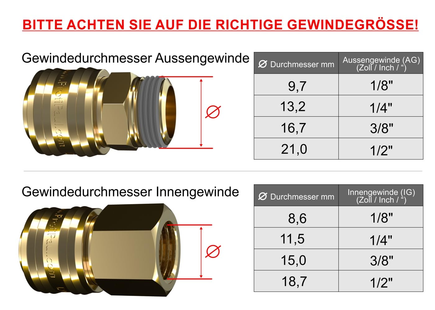 Messing-Rückschlagventil 1/4″ Für ölfreie Kompressoren – 2-Wege-Einbauventil Mit Dichtungsset (bis 16 Bar