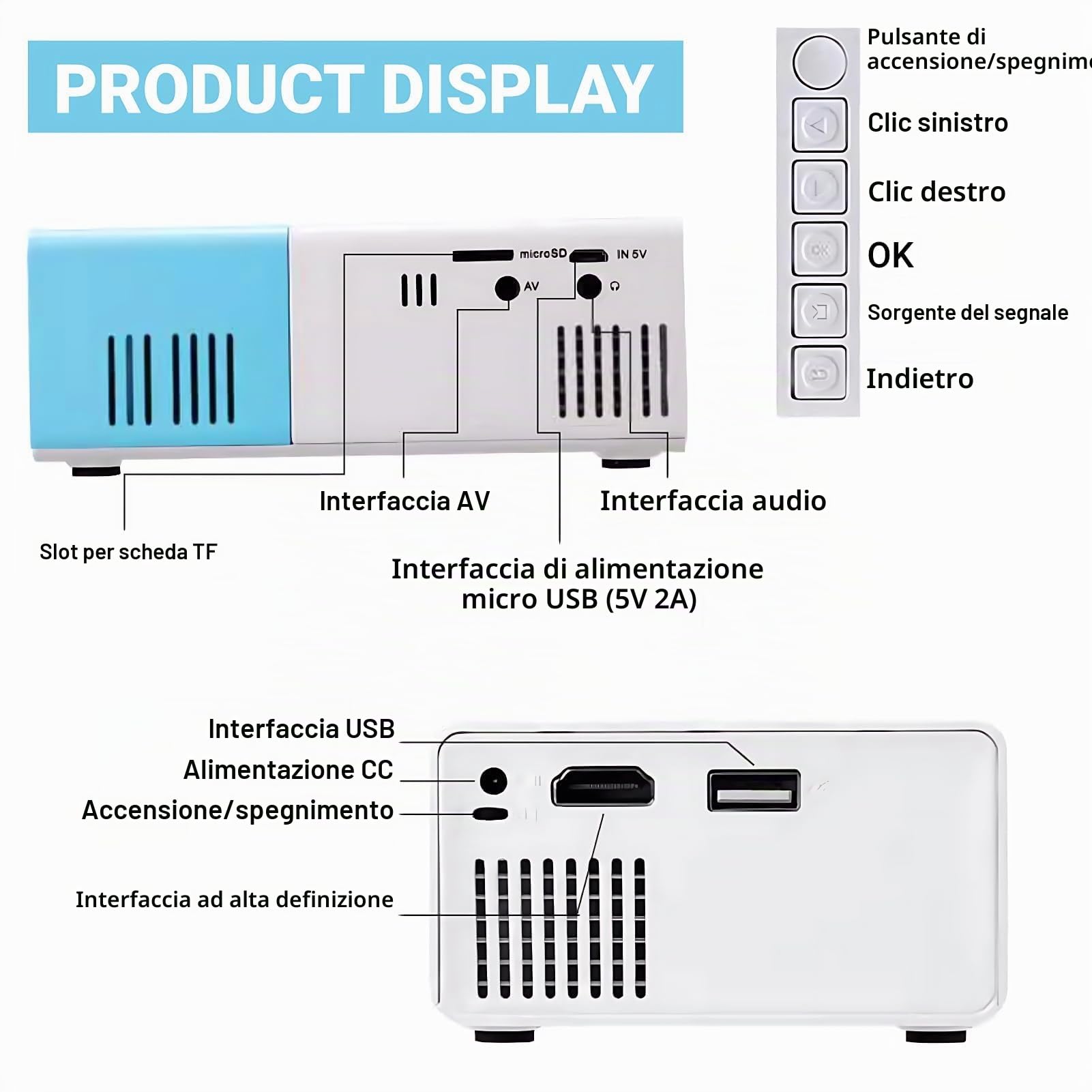 Mini Videoproiettore YG300, Mini Proiettore a LED, Lavagna Luminosa Polylux 1080P Full HD, Videoproiettore Home Theater LED Compatibile con Smartphone/tablet/laptop//TV Stick
