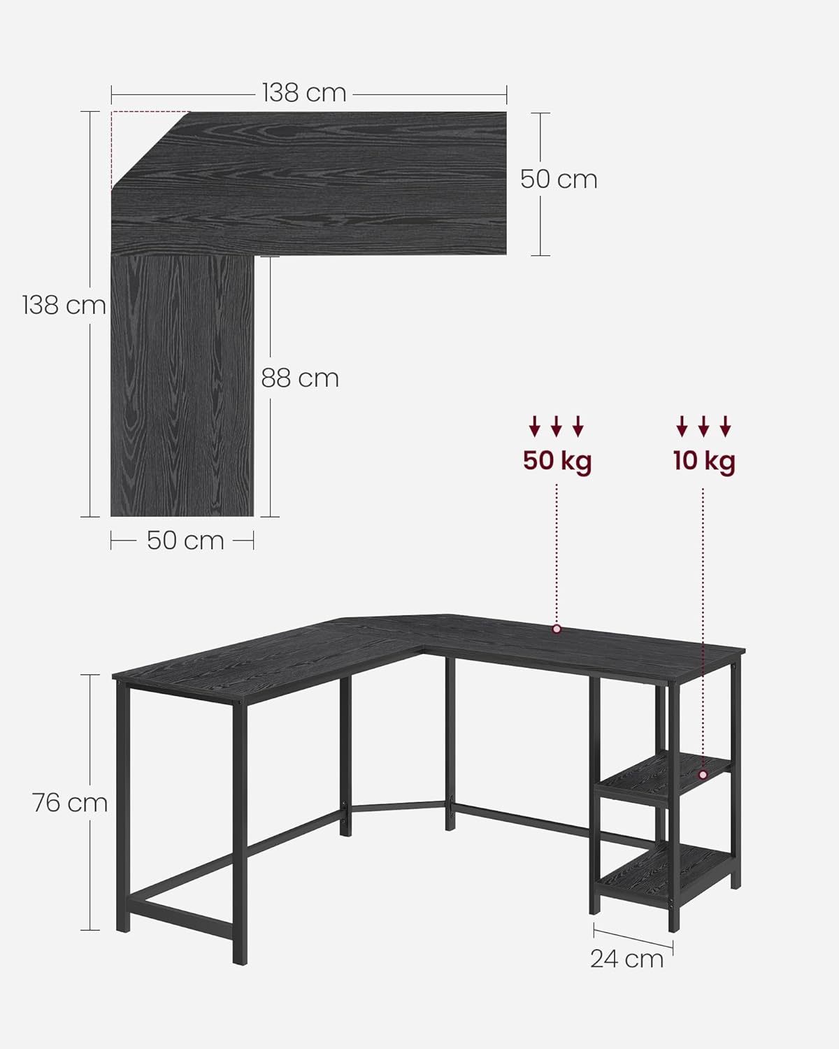 Diagram showing the maximum load capacity of the desk