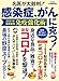 名医が太鼓判！感染症、がんに克つ！2021年最新最強免疫強化術（壮快2021年2月号増刊） 壮快特別編集