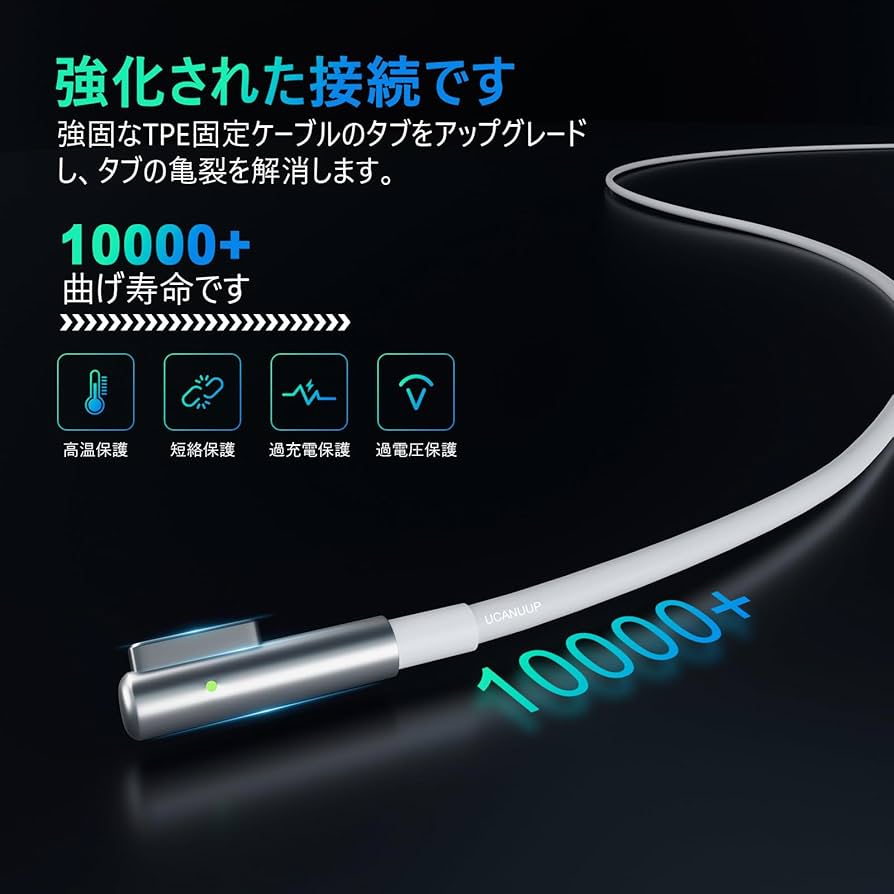 Apple MacBook Pro 2012 シルバー 充電器付き 初期化済み 楽天市場】【送料無料】Macbook Pro 充電器 60W M2 T 型 Macbook