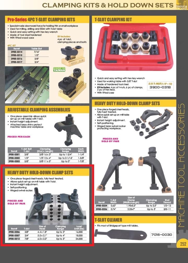 HHIP 3900-0306 Steel Universal Adjustable Clamp Set T-Slot, 5/8"