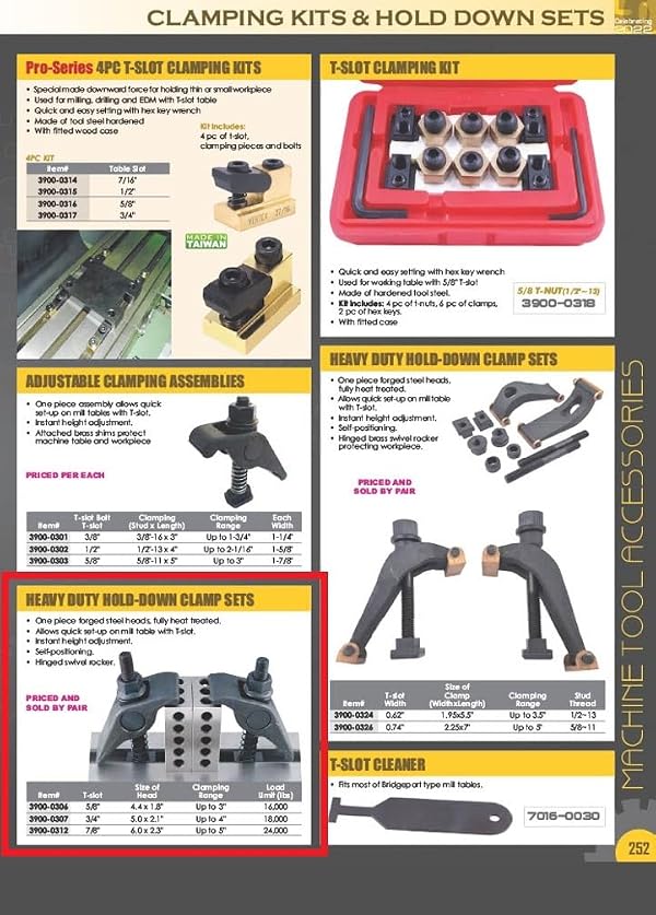 HHIP 3900-0312 Steel Large Universal Adjustable Clamp Set, 6" x 2.3" by HHIP - Image 2
