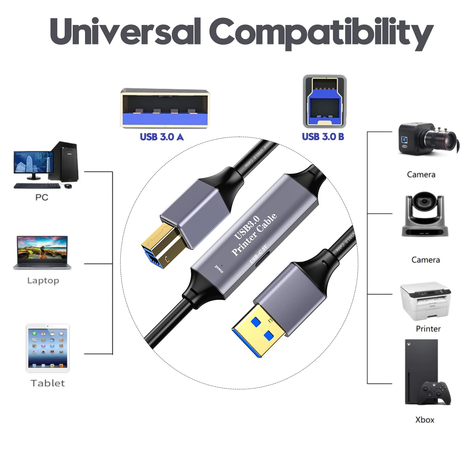 Aktives USB 3.0 A auf B Druckerkabel, 6 m, USB 3.0 Typ B Druckerkabel, kompatibel mit Konferenzkamera, Dockingstation, Festplatte, Scanner, Drucker, Vidicon und mehr