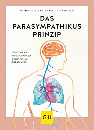 Das Parasympathikus-Prinzip: Wie wir mit wenigen Atemzügen unseren inneren Arzt fit machen (GU Gesundheit)