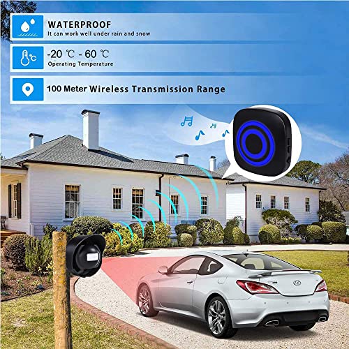 HommyFine Motion Sensor Alarm Detector - Image 3