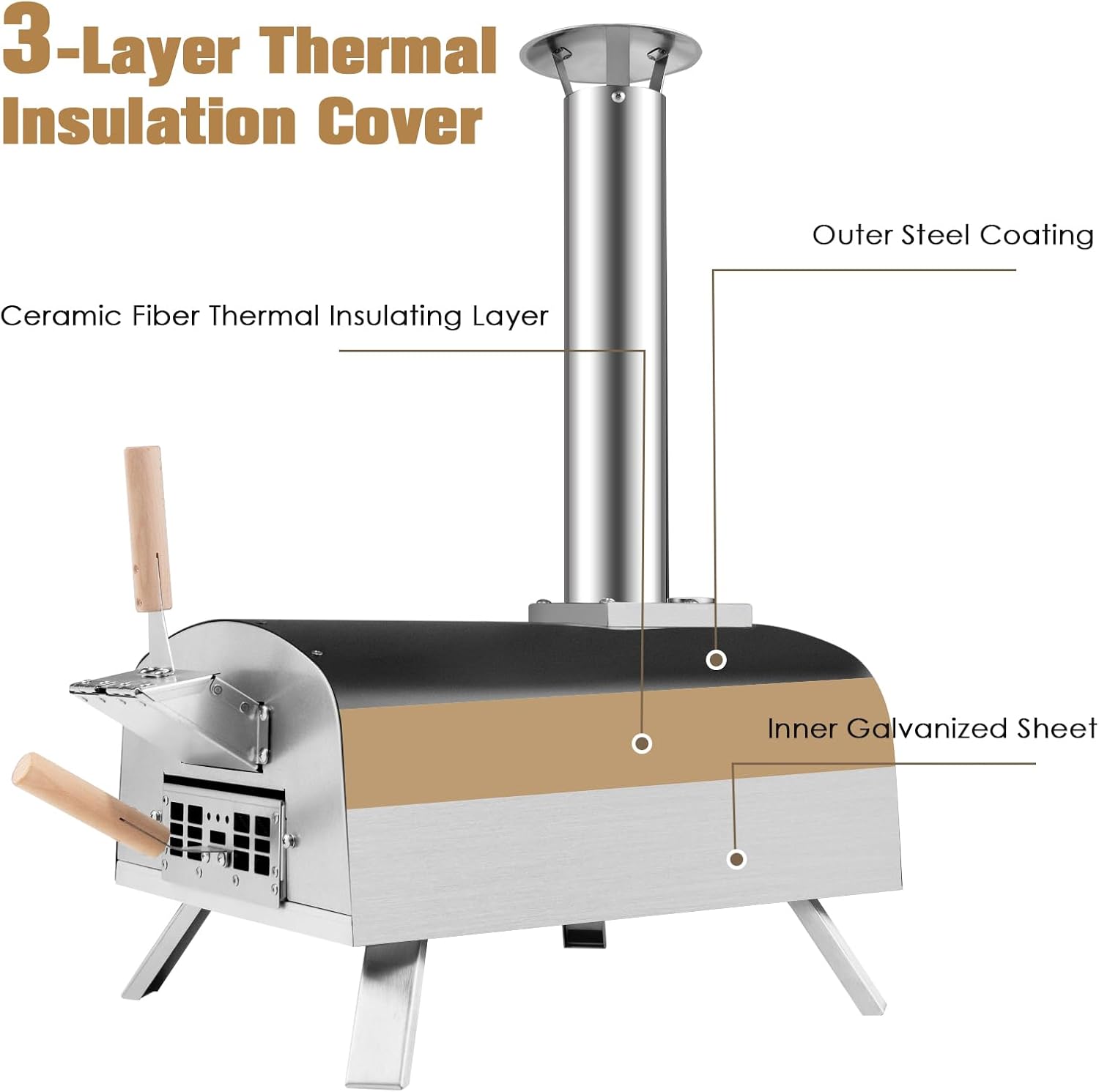 KOMFOTTEU Horno de pizza al aire libre, horno de lea porttil con piedra para pizza, termmetro, horno de pizza de acero inoxidable, horno para pizza, horno para barbacoa, camping