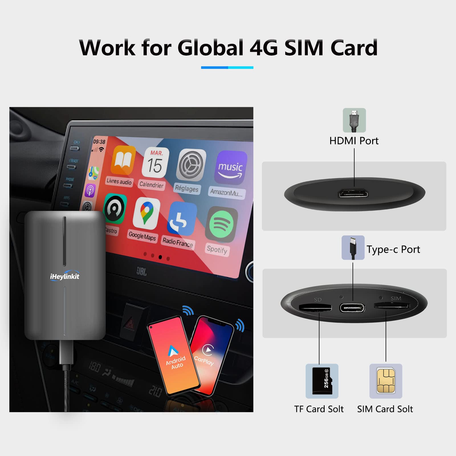 Amazon.com: iHeylinkit CarPlay Mini Ai Box, compatible con Apple