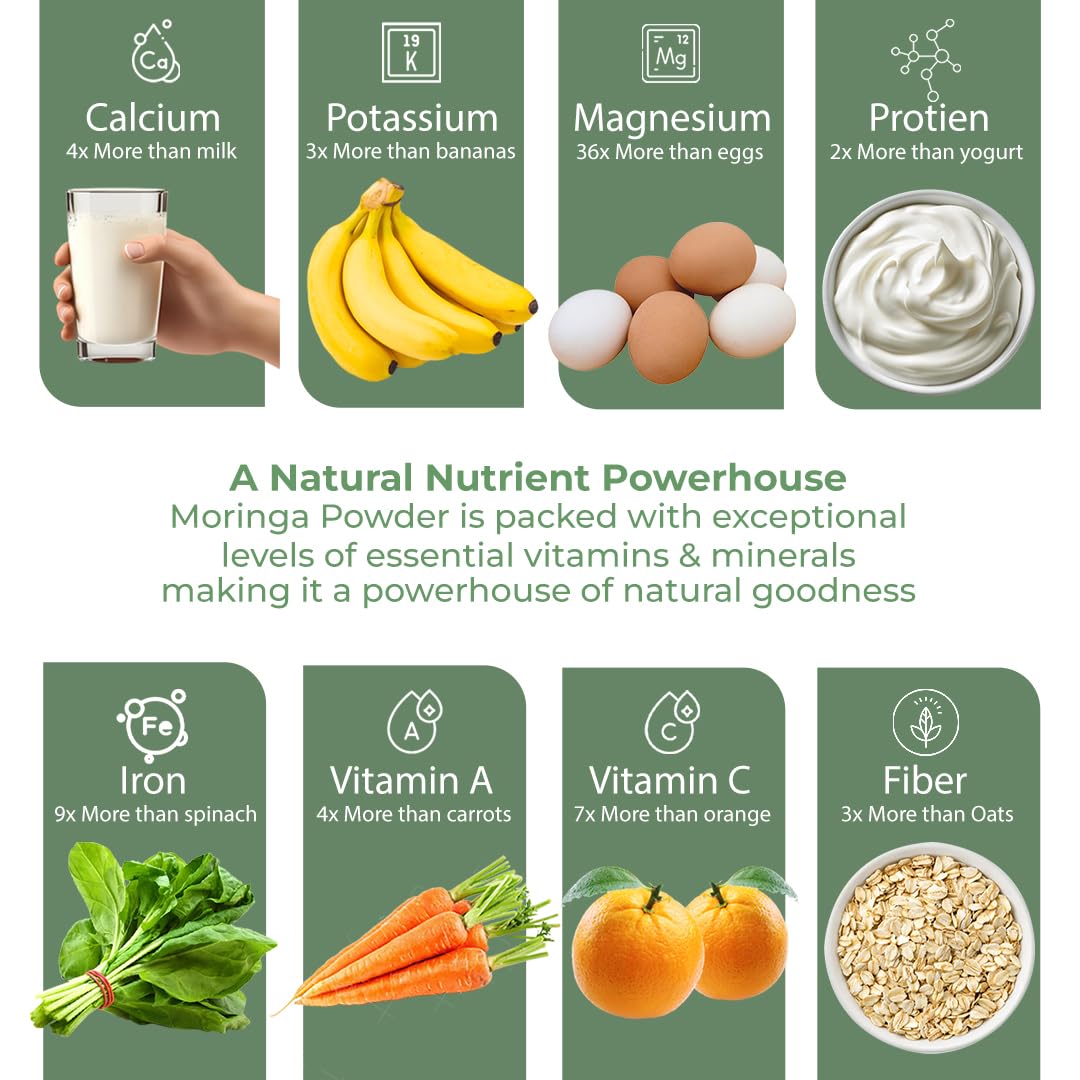 Buy Now 100% Organic Moringa Powder 250G | Moringa Leaves Powder | F... 5 Buy Now 100% Organic Moringa Powder 250G | Moringa Leaves Powder | F...