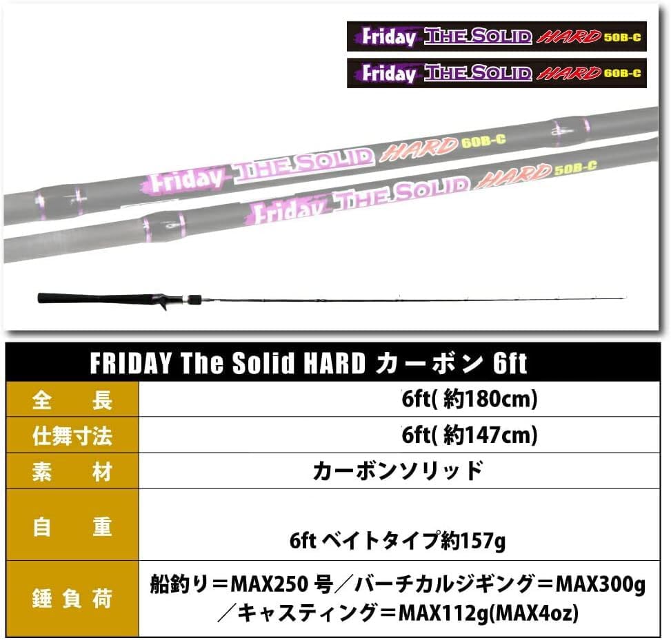 あらゆる船釣り・オフショアジギングに対応 フライデー ザソリッド ハード カーボンソリッドロッド &amp; 糸付きデジタルカウンタ