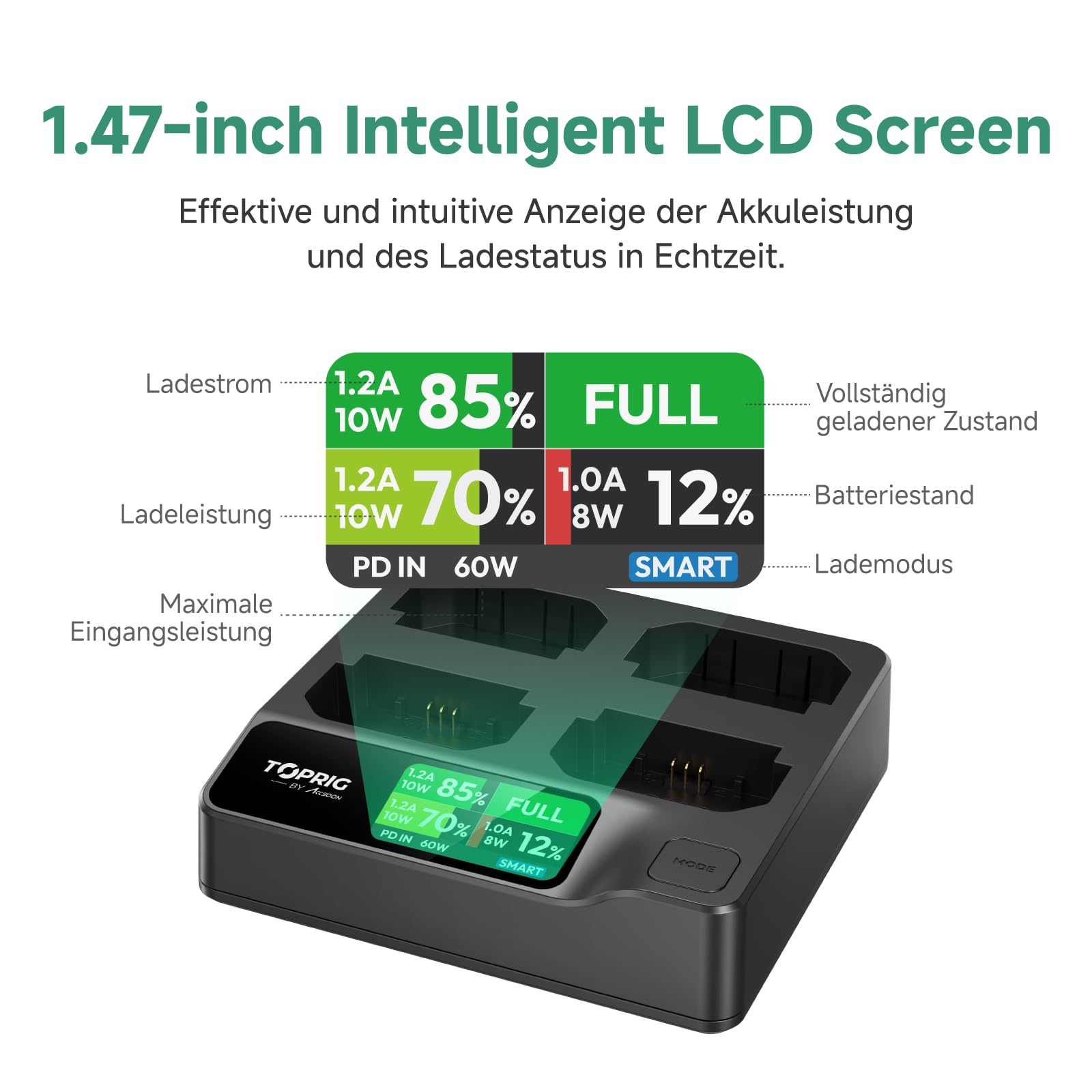 Toprig BC02 NP-FZ100 4-Kanal-Kamera-Akkuladegerät, USB-C PD 60 W Schnellladung, Vollfarb-LCD-Display, Echtzeit-Akkustandsüberwachung, tragbares Design, kompatibel mit Sony NP-FZ100-Akku
