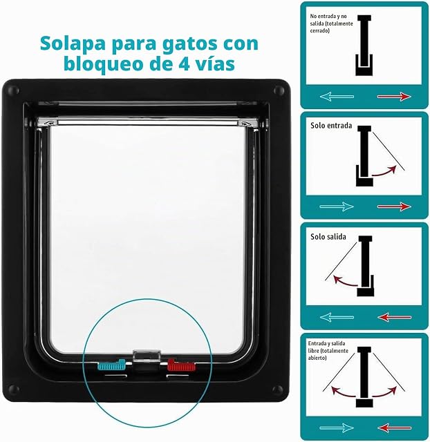 Foto 4 de 6 de Sailnovo Puerta de Gato XL (tamaño Exterior 24,5 x 28,5 x 5,5 cm)