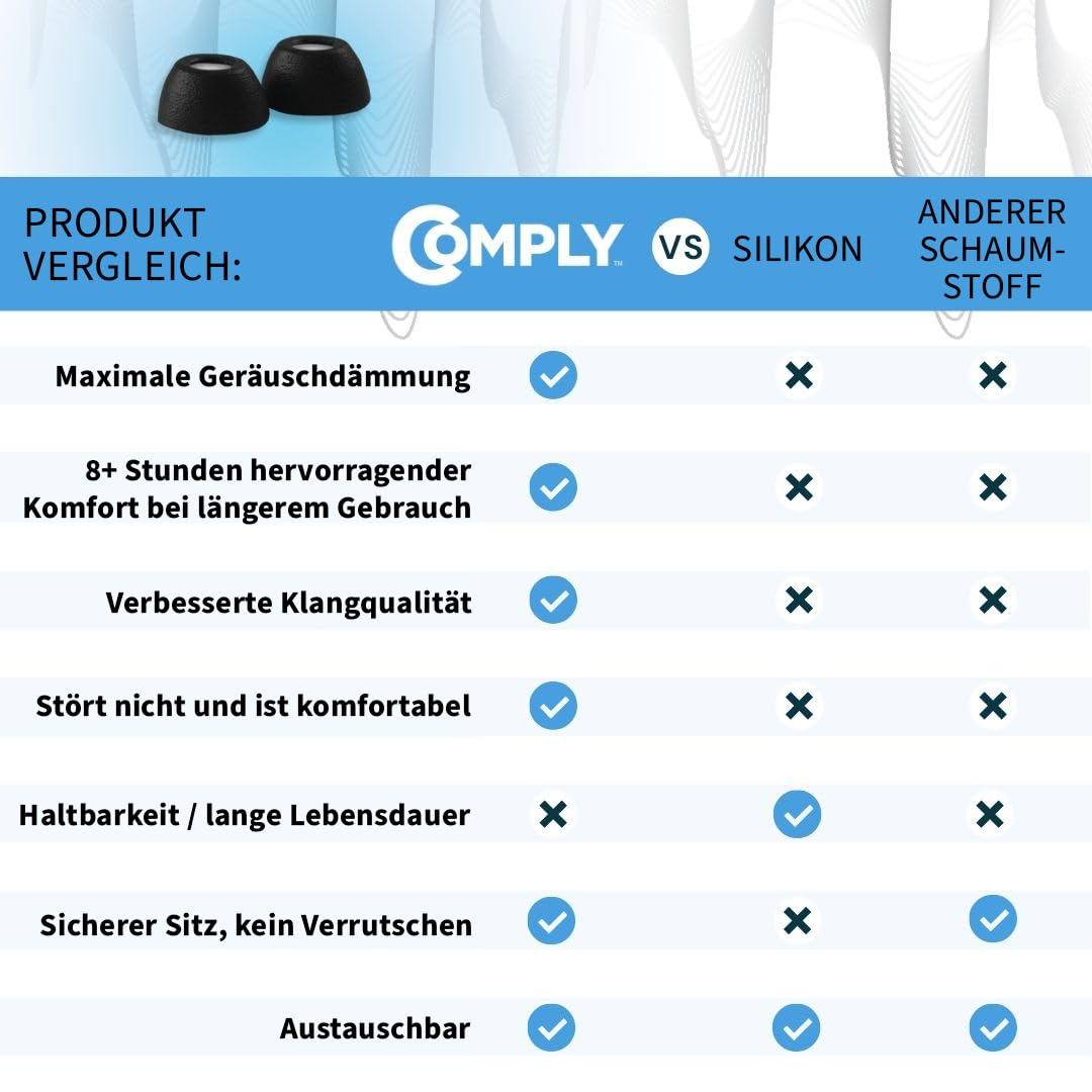 Comply 3.0 Premium piankowe zatyczki do uszu, kompatybilne z Apple AirPods Pro Gen 1 i 2, duży rozmiar, nowa edycja limitowana, Phantom Black, 3 pary, izolacja Superior Noise, Made in The USA