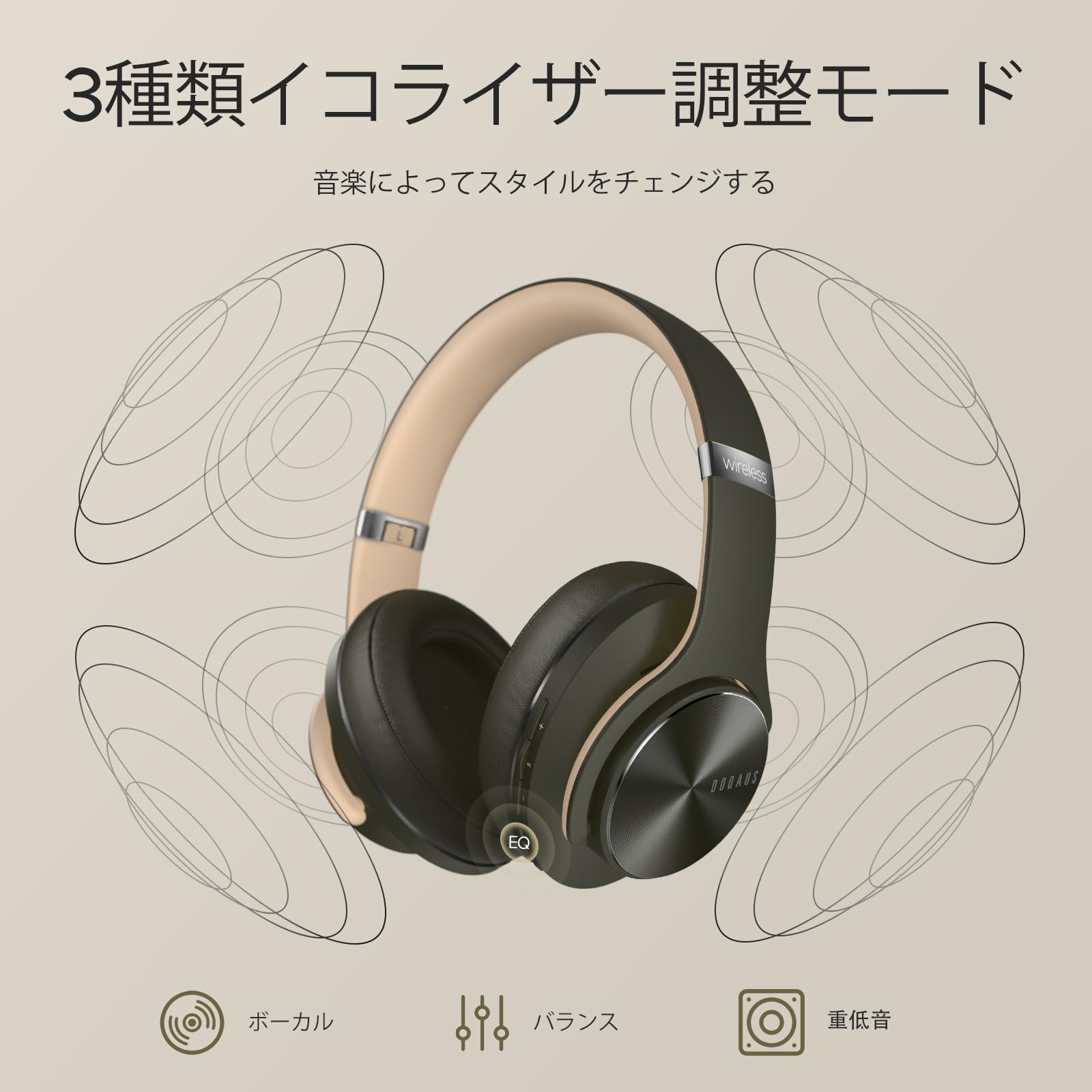 Amazon.co.jp: DOQAUS(ドカアス) ヘッドホン Bluetooth5.3