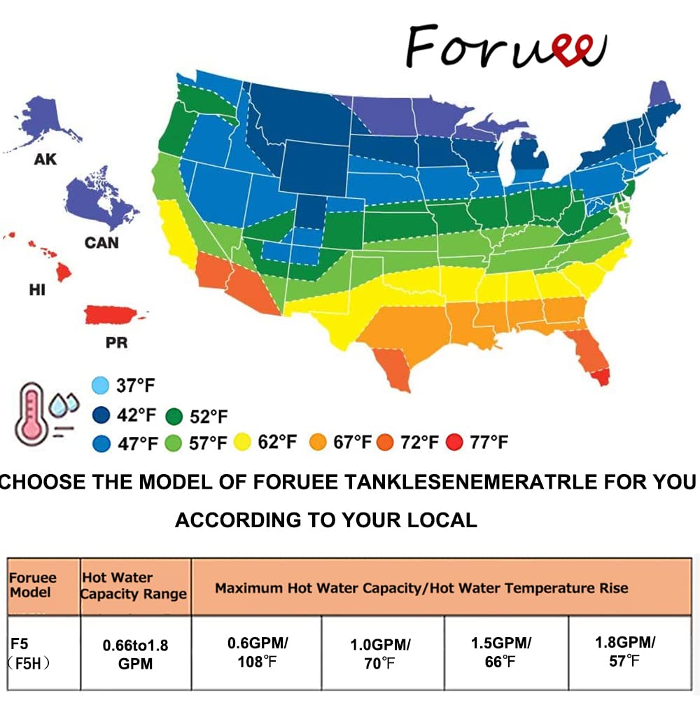 Amazon.com: FORUEE