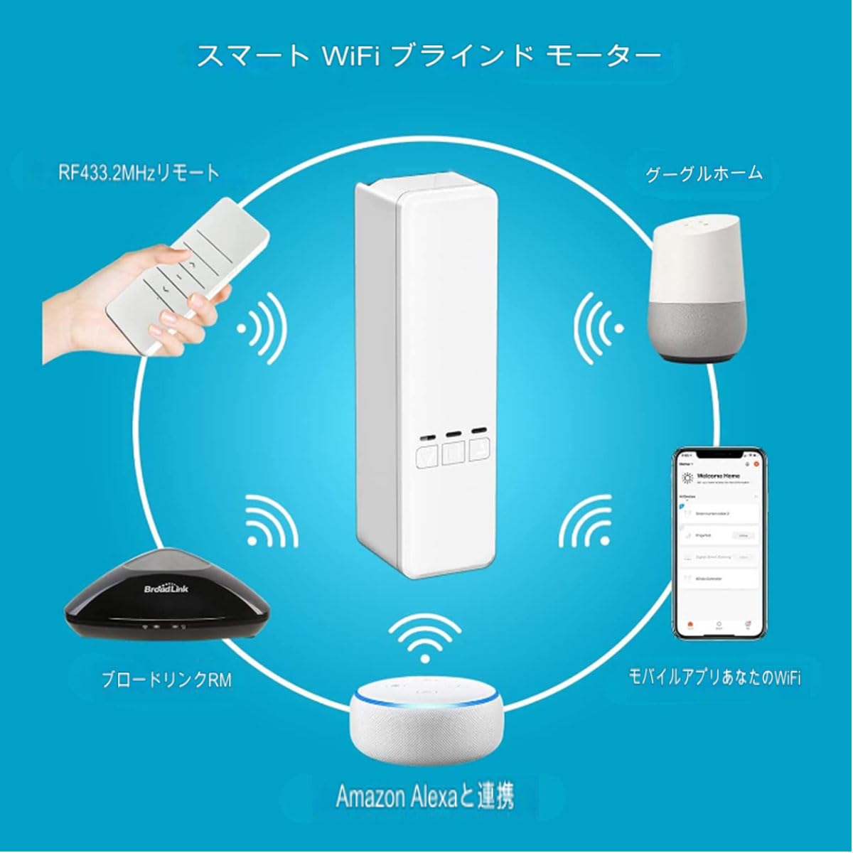 Amazon｜WiFiスマートローリングシャッターモーター 電動