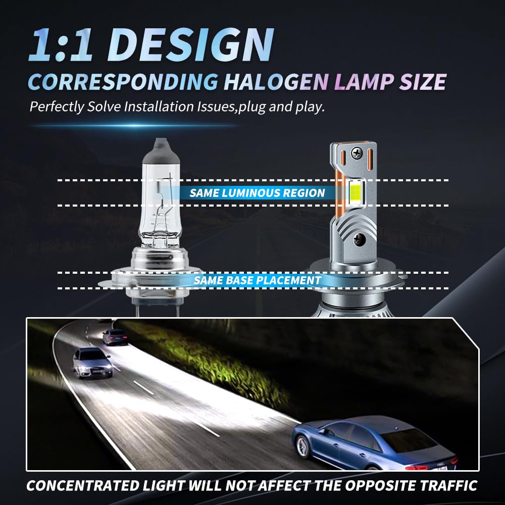 Lampadine LED H7 con Adattatore di Base, 110W 20000LM 400% Luminosità Elevata Lampadina Fari Auto 6000K Bianco Freddo, No Canbus Errore, Abbaglianti e Anabbaglianti Kit, 2PCS