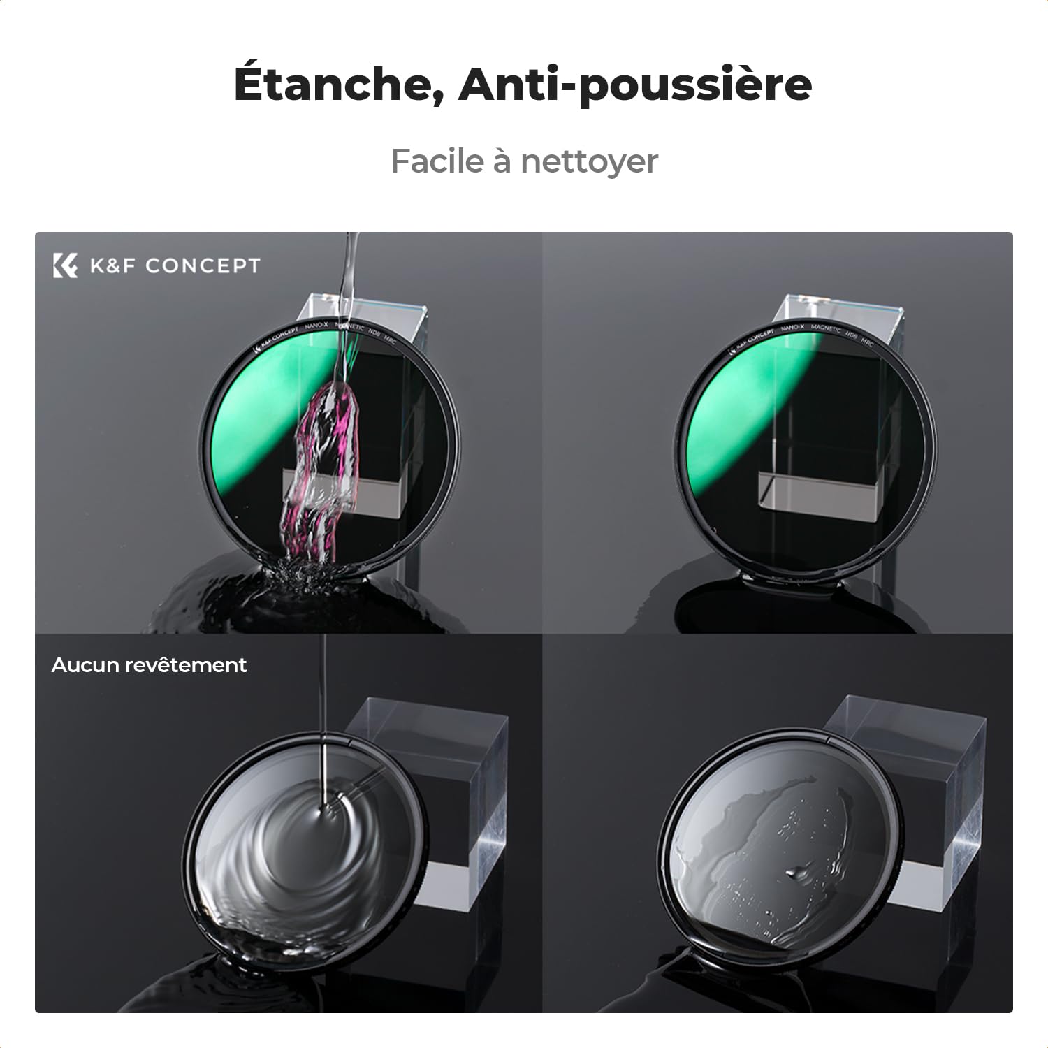 K&F CONCEPT Filtre ND8 67mm Magnétique 3 f-Stops Installer Rapide avec Bague Base et Bouchon Devant en métal pour Objectif Appareil Photo