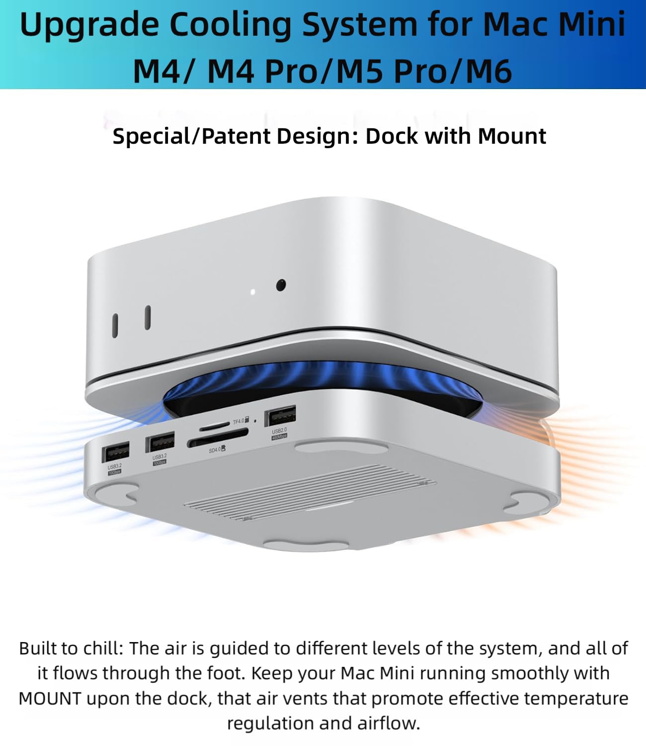 Hub Dock e Supporto per Mac mini e Mac mini Pro 2024 con Alloggiamento SSD M.2 NVMe, Connettori USB-A 10 Gbps, Lettore SD/TF, USB 2.0 │ Accessori