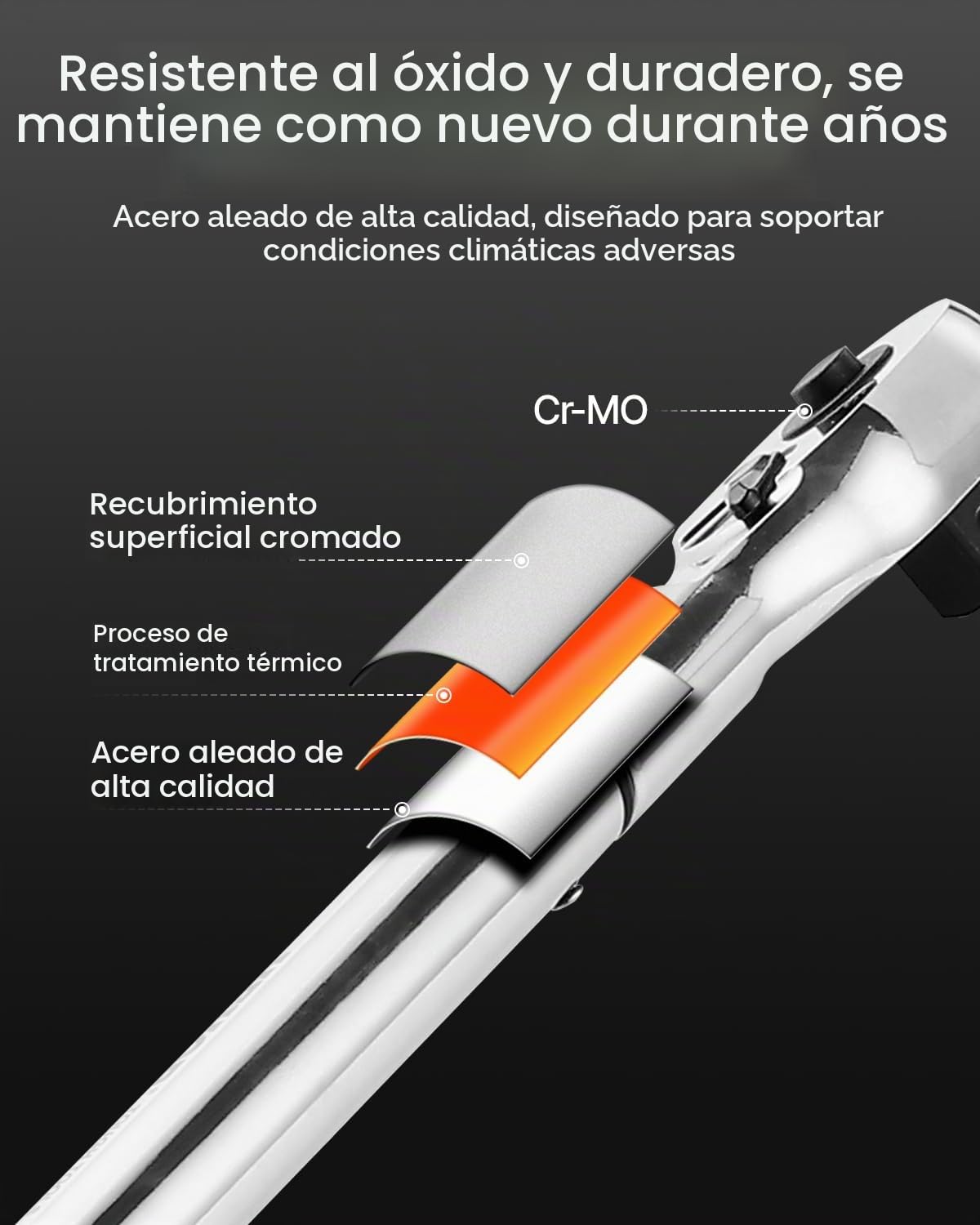 VEVOR Llave Dinamométrica de Clic Accionamiento de 3/4" 136–814 Nm 48 Dientes ±3% de Alta Precisión Juego de Llaves Dinamométricas de Doble Dirección con Escalas de Doble Rango para Reparación