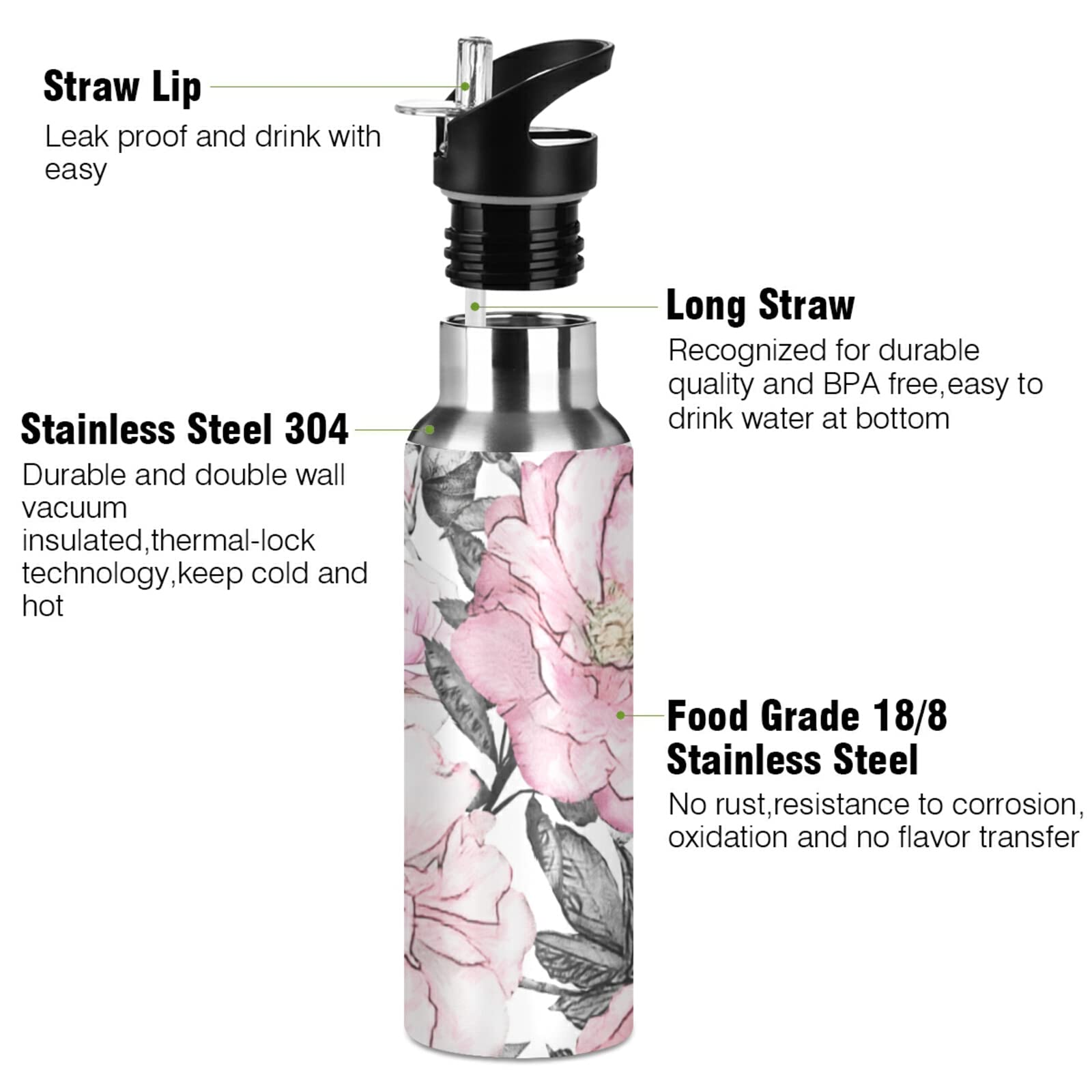 Gourde Isotherme 600 Ml Avec Paille - Acier Inoxydable 316, Sans BPA - Infuseur Amovible, Maintien Température 8h - Poignée Intégrée