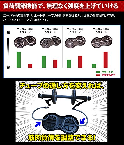 Amazon.co.jp: 腹筋ローラー エントリーマッチョ 4段階調節 アシスト